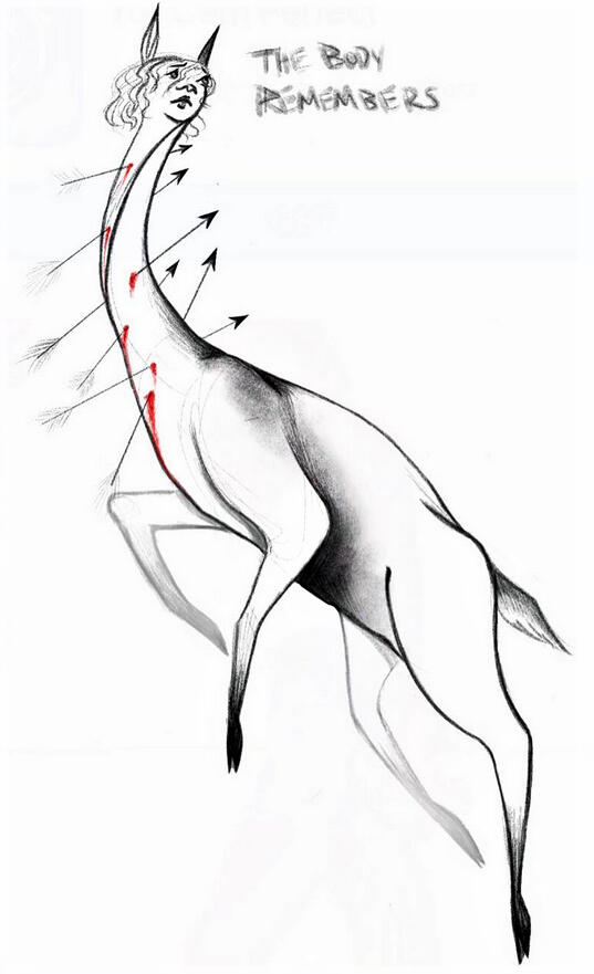 "The Body Remembers"